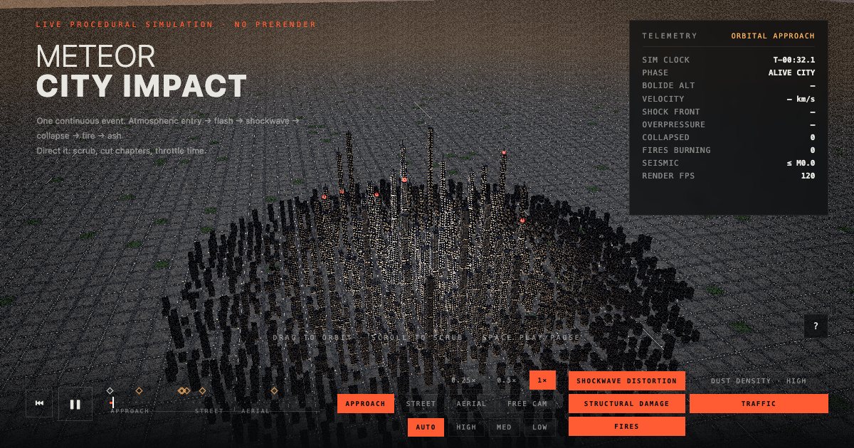 Screenshot of the Meteor City Impact demo